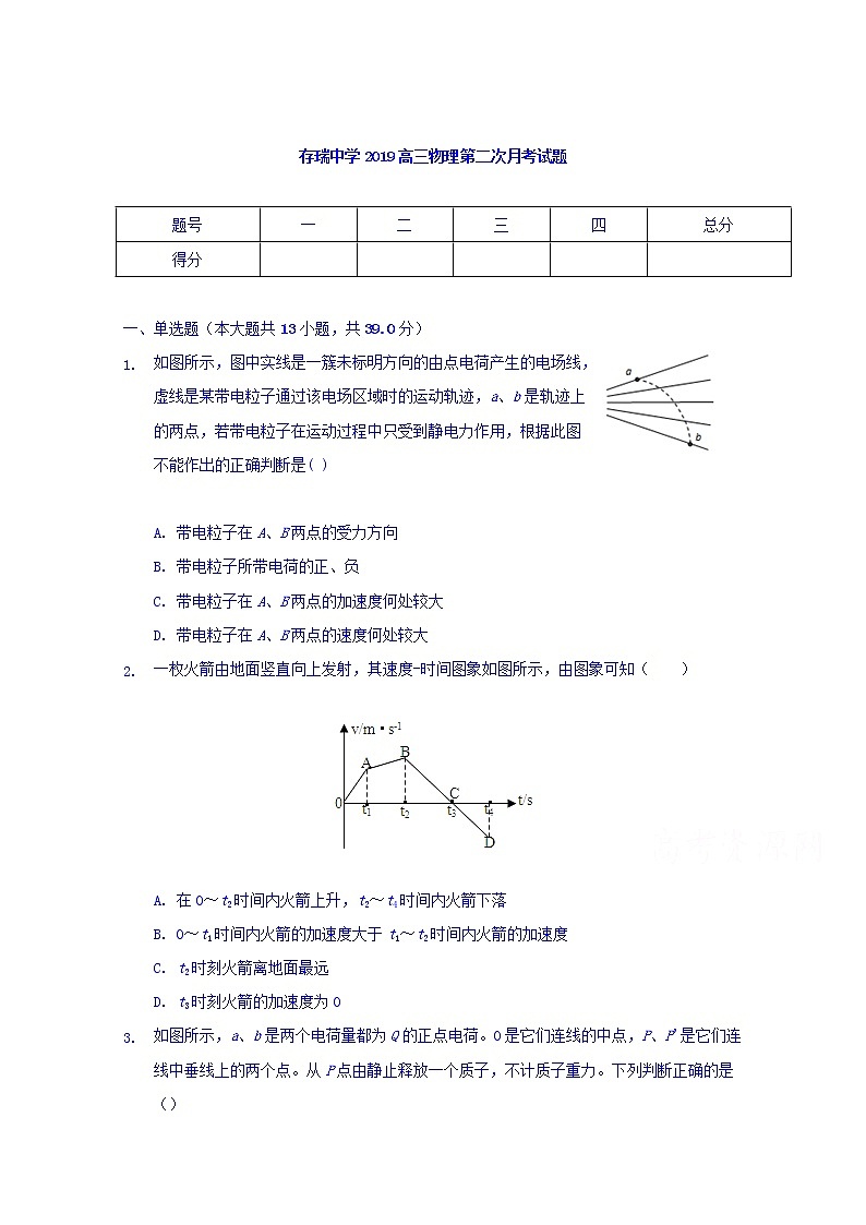 河北省隆化县存瑞中学2020届高三上学期期中考试物理试题01