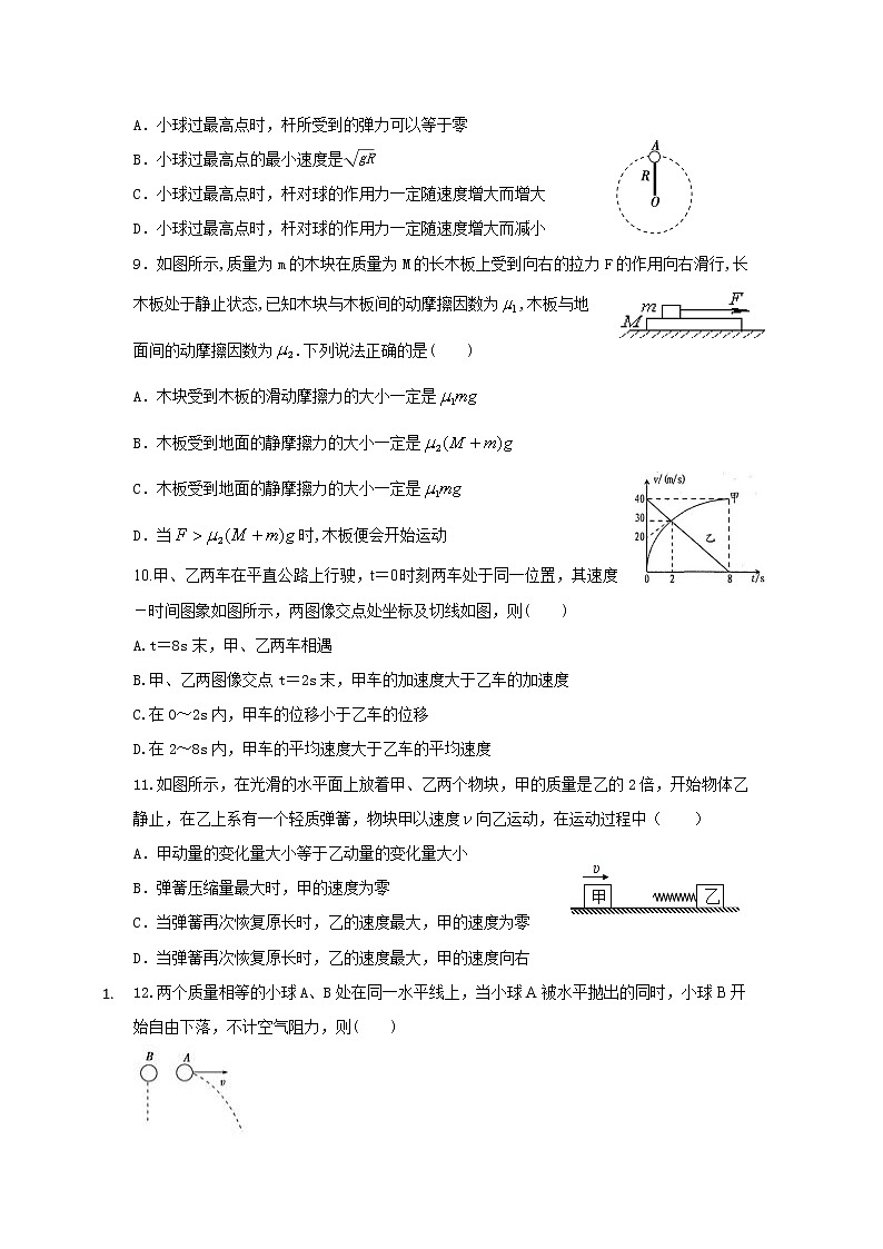 河南省商丘市商丘第一高级中学2020届高三第一学期期中考试物理试卷03