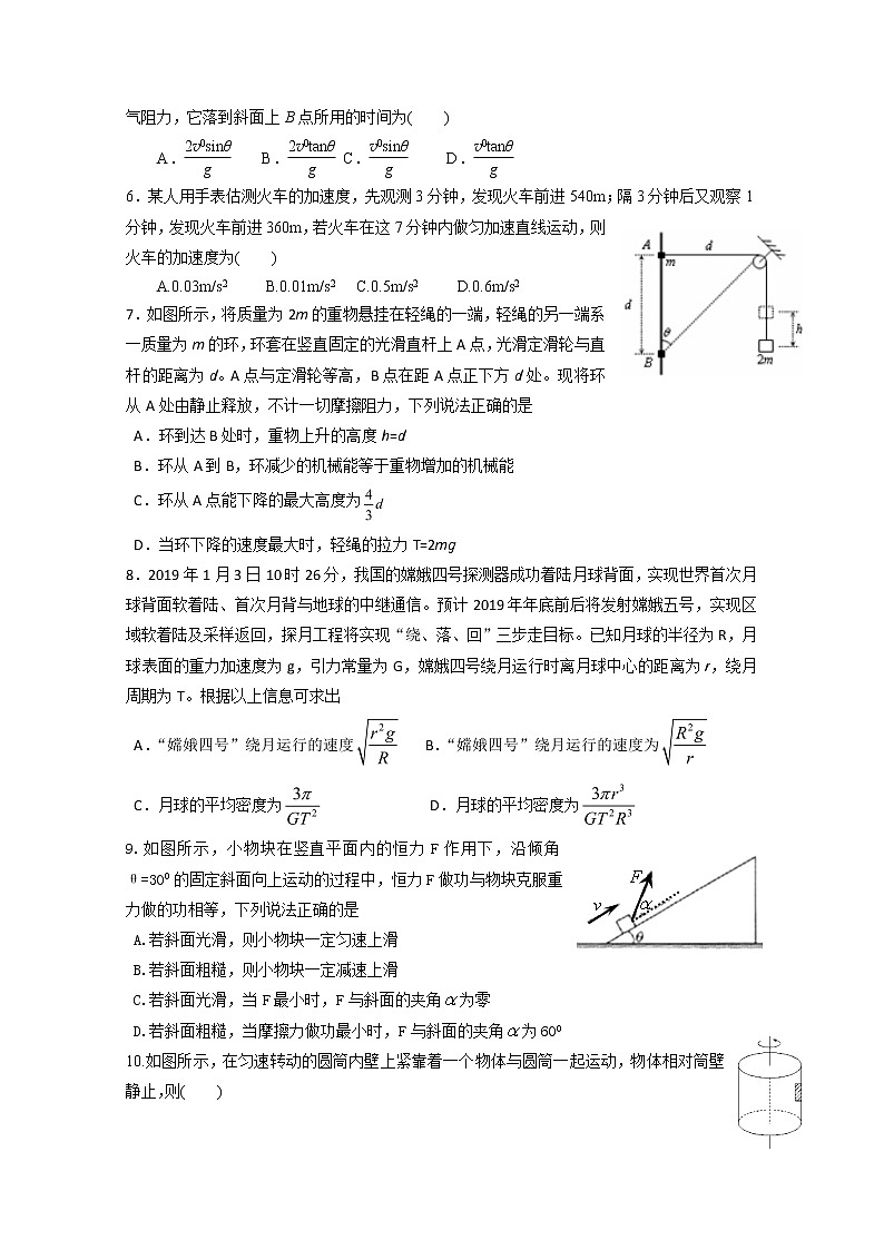 黑龙江省大庆铁人中学2020届高三上学期期中考试物理试题02