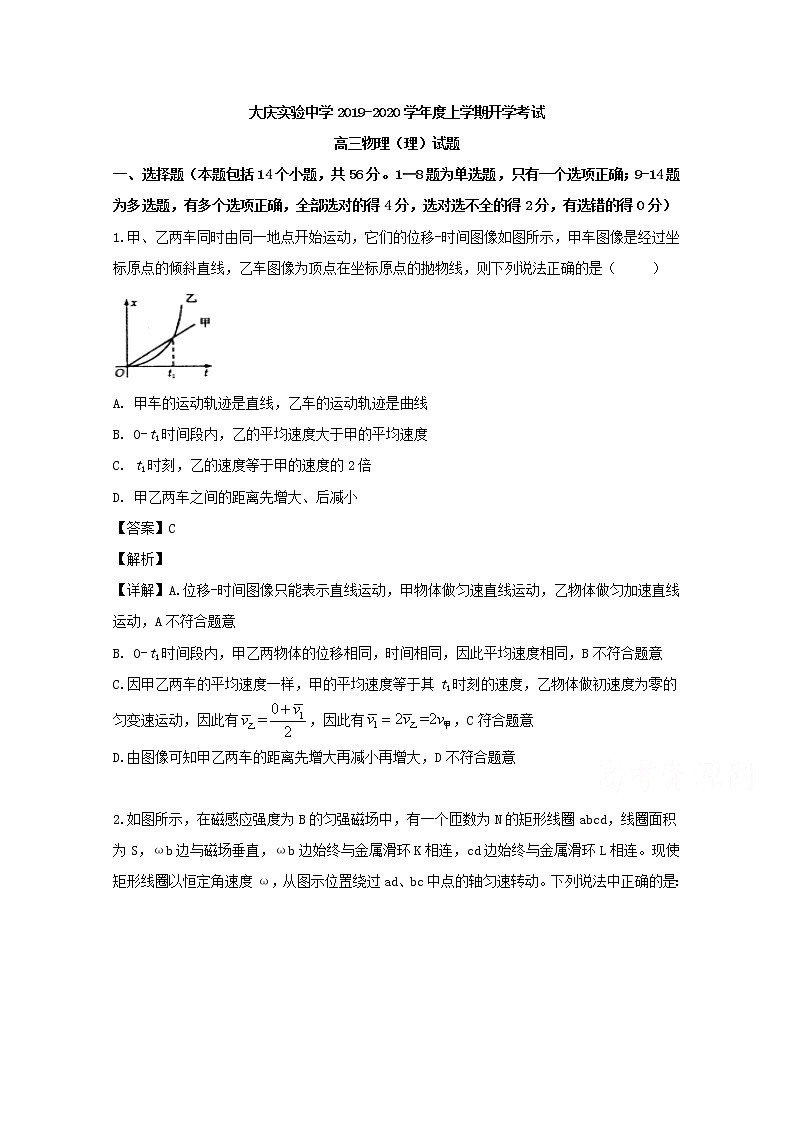 黑龙江省大庆市实验中学2020届高三上学期开学考试物理试题第1页