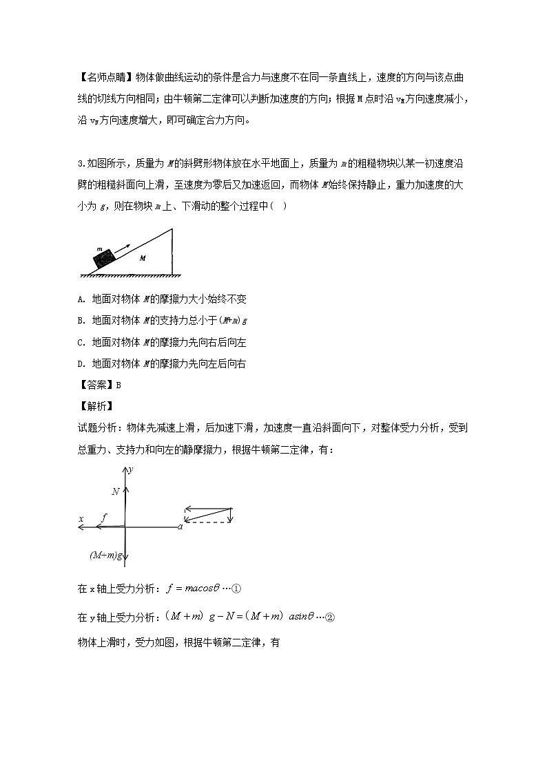 黑龙江省牡丹江市第一高级中学2020届高三上学期开学考试物理试题02