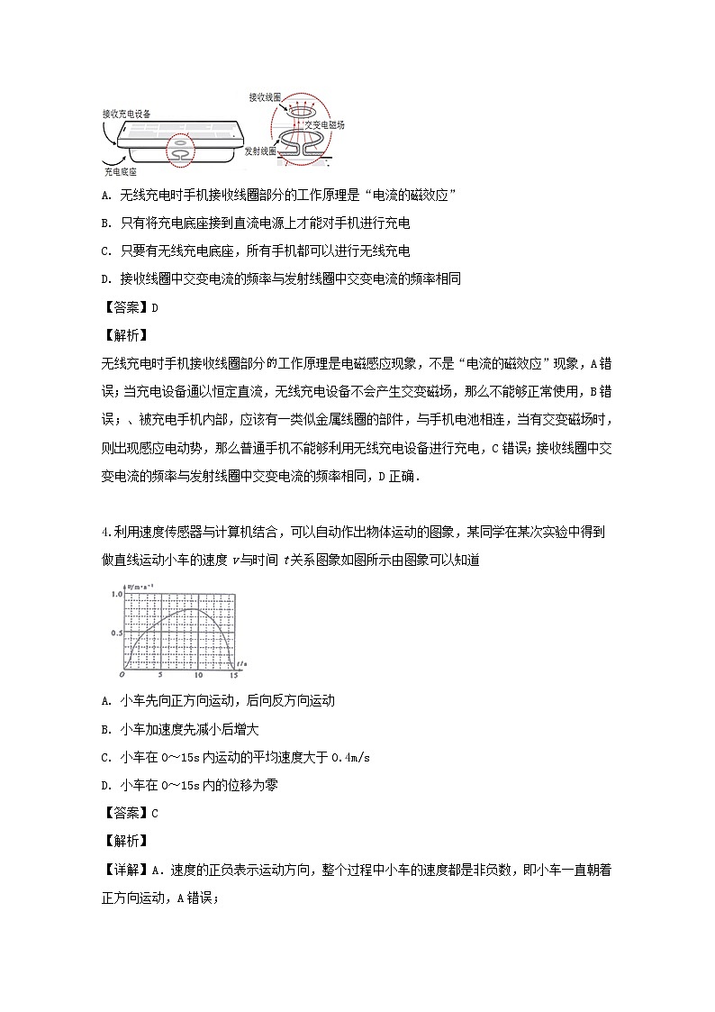 江苏省常熟中学2020届高三上学期开学考试物理试题第2页
