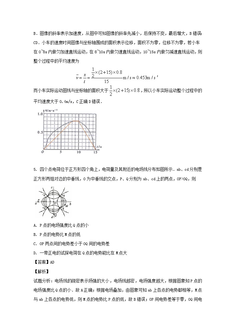 江苏省常熟中学2020届高三上学期开学考试物理试题第3页