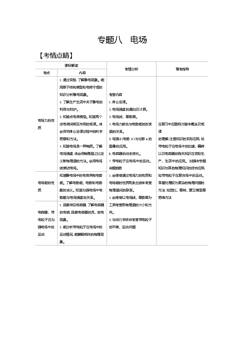 2021年高考一轮复习考点集训  物理(湖南省专用)专题八　电场（含答案）01