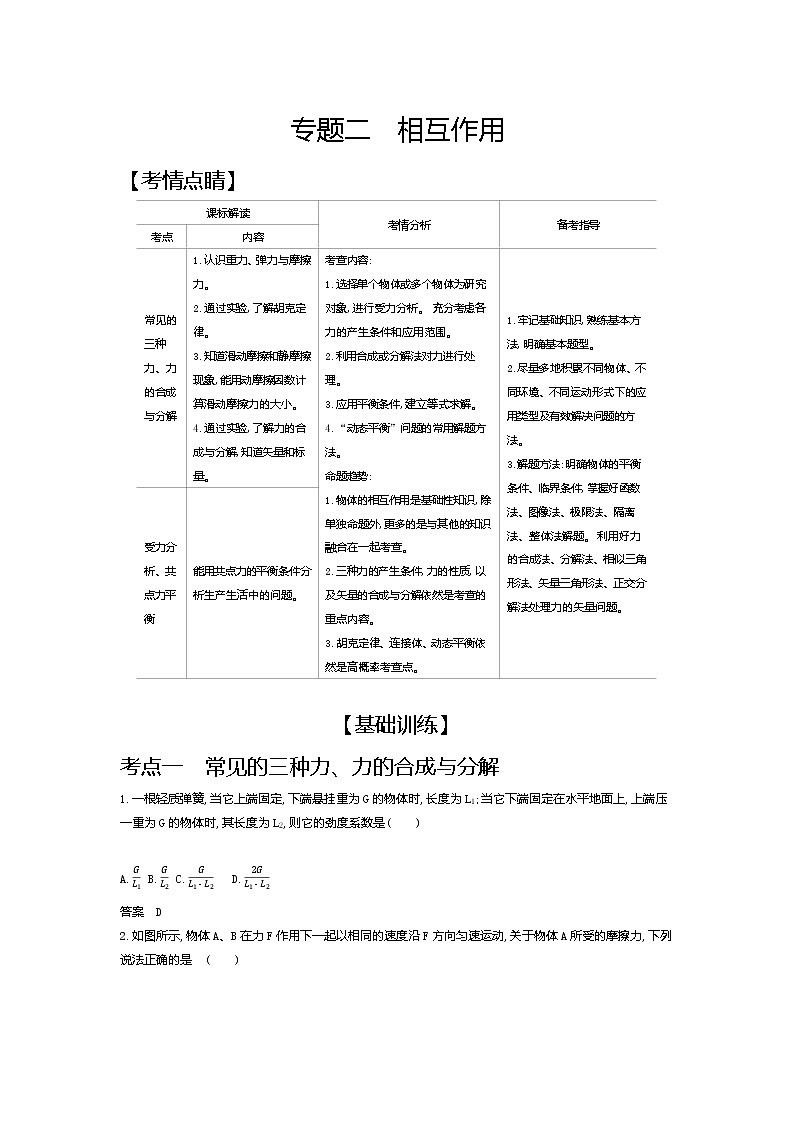 2021年高考一轮复习考点集训  物理(湖南省专用)专题二　相互作用（含答案）01