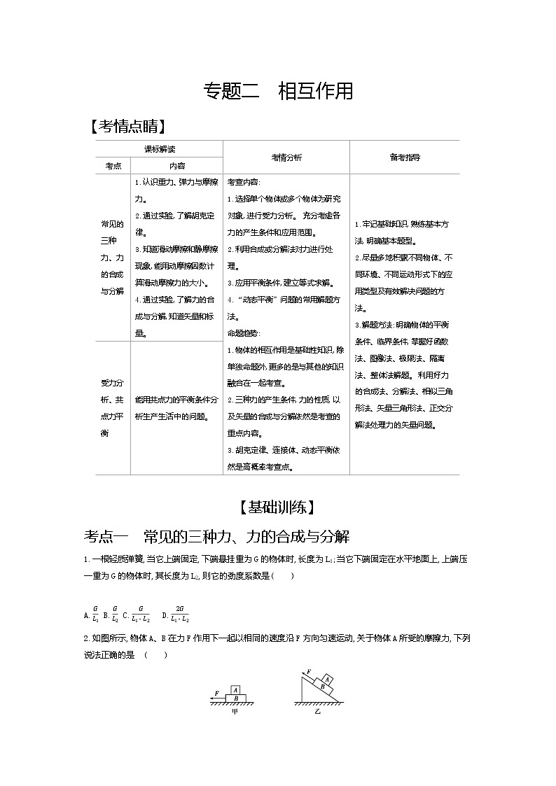 2021年高考一轮复习考点集训  物理(湖南省专用)专题二　相互作用01