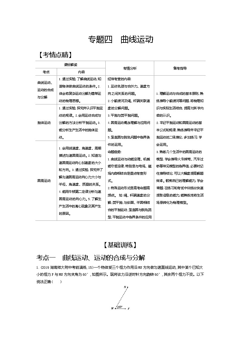 2021年高考一轮复习考点集训  物理(湖南省专用)专题四　曲线运动01