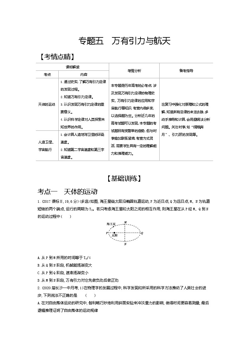 2021年高考一轮复习考点集训  物理(湖南省专用)专题五　万有引力与航天01