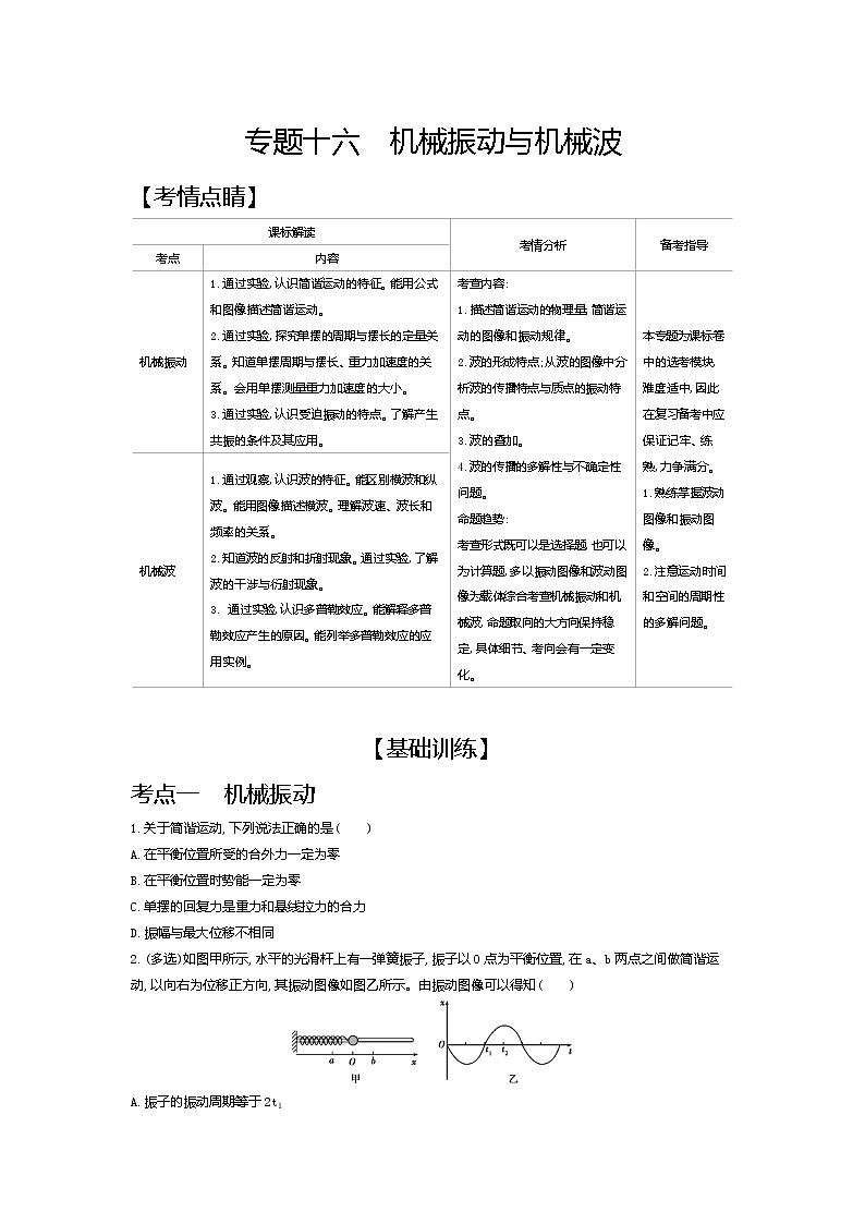2021年高考一轮复习考点集训  物理(湖南省专用)专题十六　机械振动与机械波01