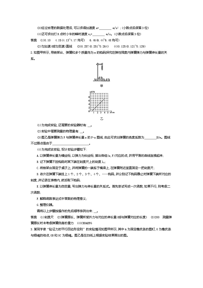 2021年高考一轮复习考点集训  物理(湖南省专用)专题十四　实验（含答案）02