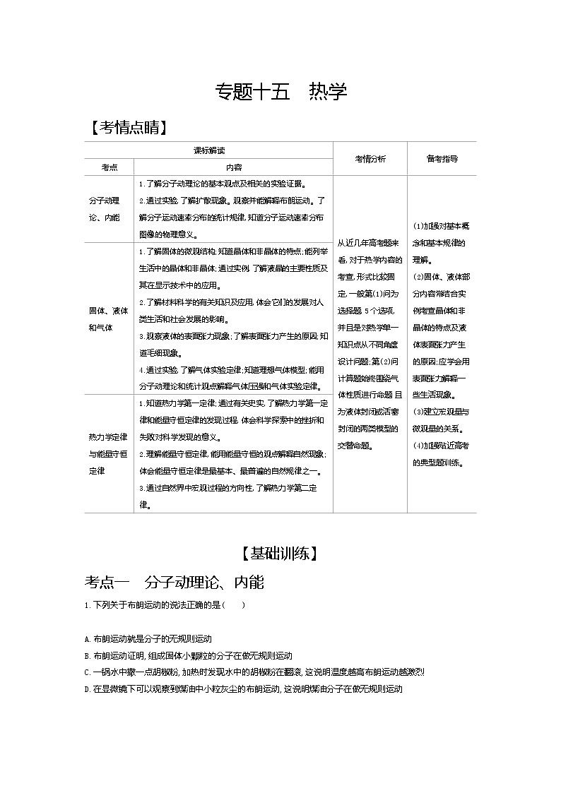 2021年高考一轮复习考点集训  物理(湖南省专用)专题十五　热学01
