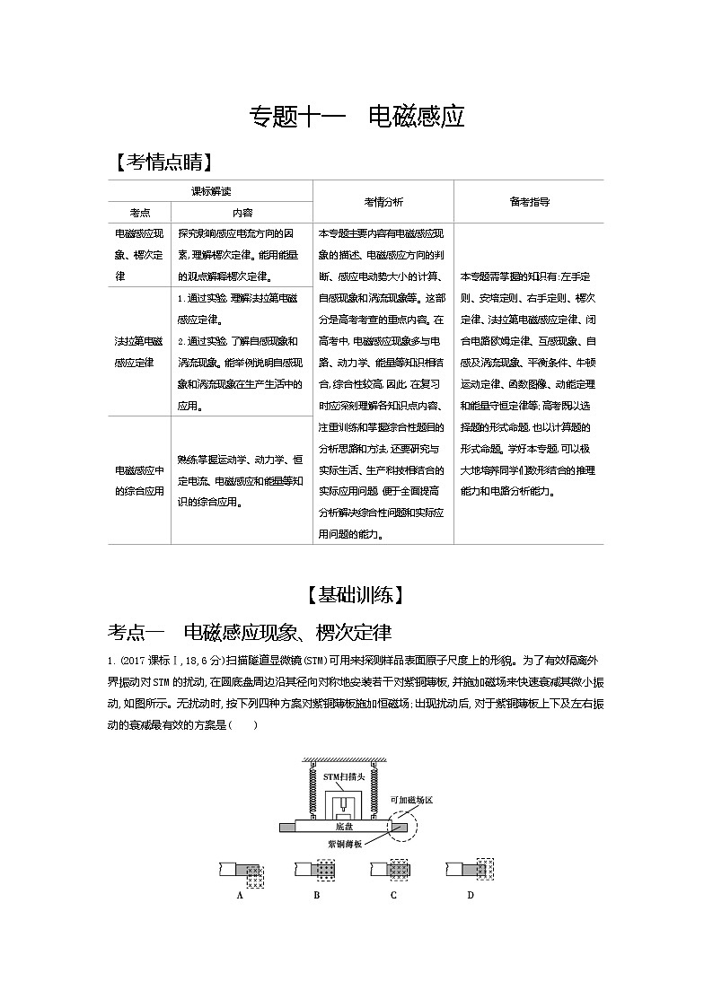 2021年高考一轮复习考点集训  物理(湖南省专用)专题十一　电磁感应（含答案）01