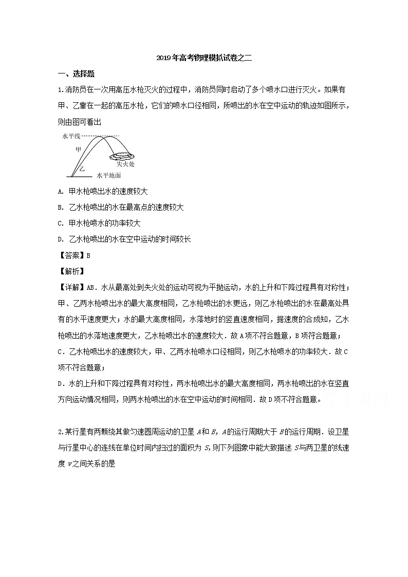 湖南省张家界市第一中学2019届高三二模考试物理试题第1页