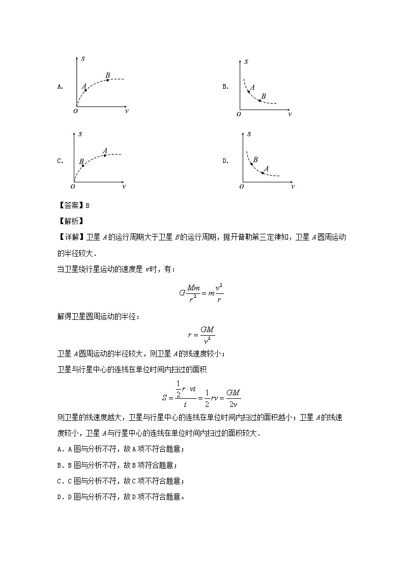 湖南省张家界市第一中学2019届高三二模考试物理试题第2页
