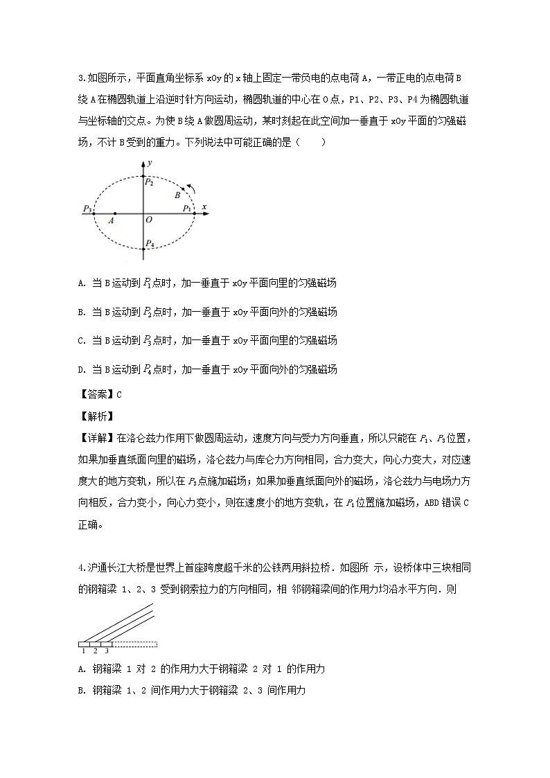 湖南省张家界市第一中学2019届高三二模考试物理试题第3页