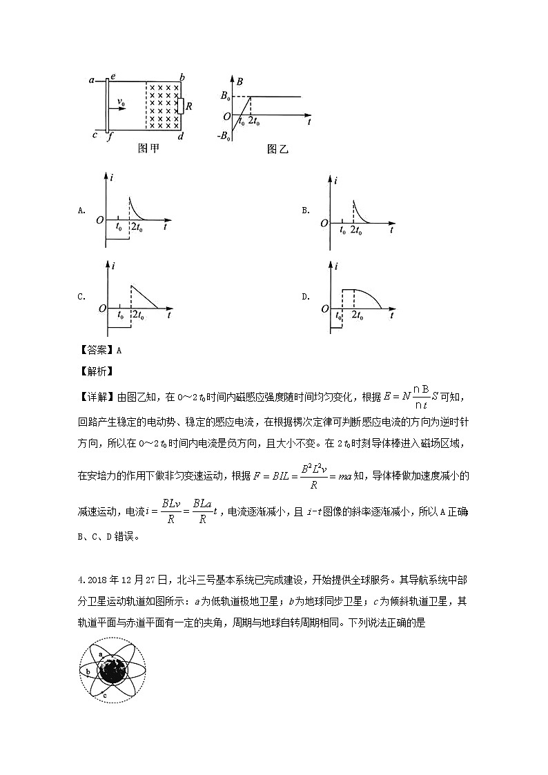 湖南省张家界市第一中学2019届高三考前适应性物理试题第3页