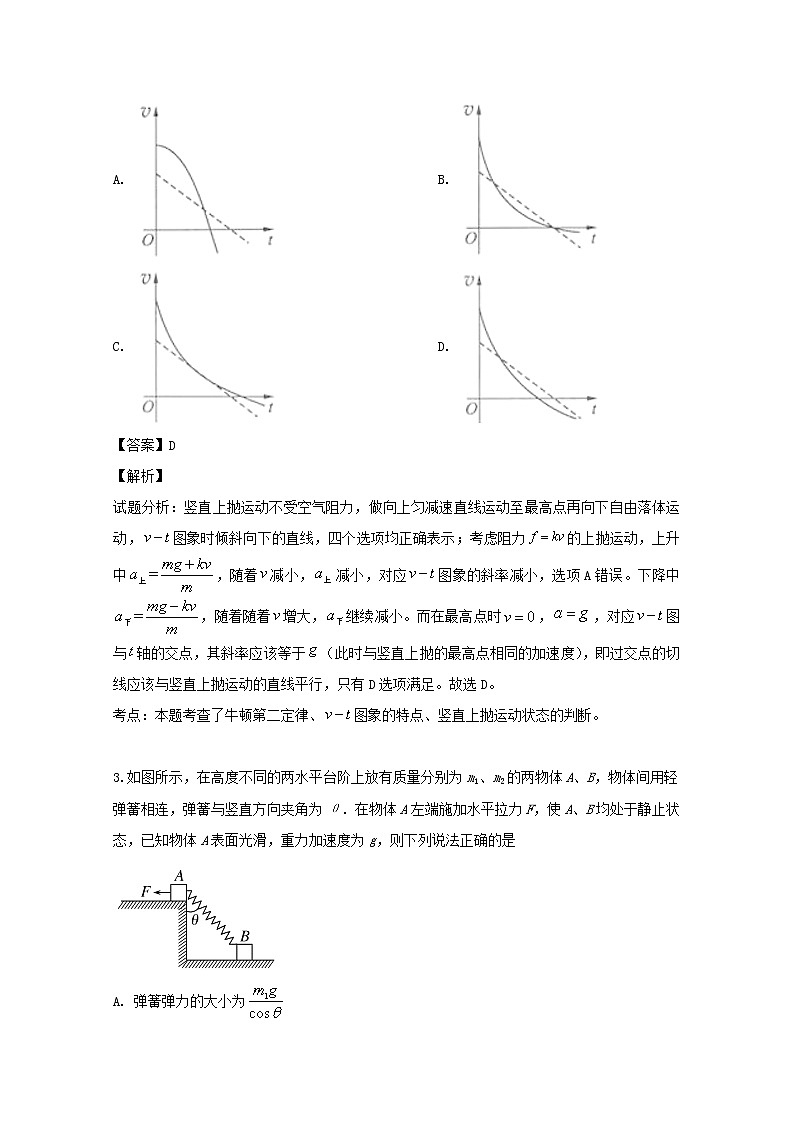 辽宁省开原市第二高级中学2019届高三三模考试物理试题第2页