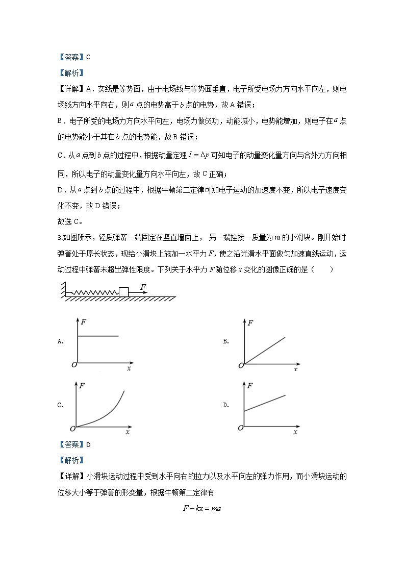 山东省威海市文登区2019届高三三模考试物理试题第2页
