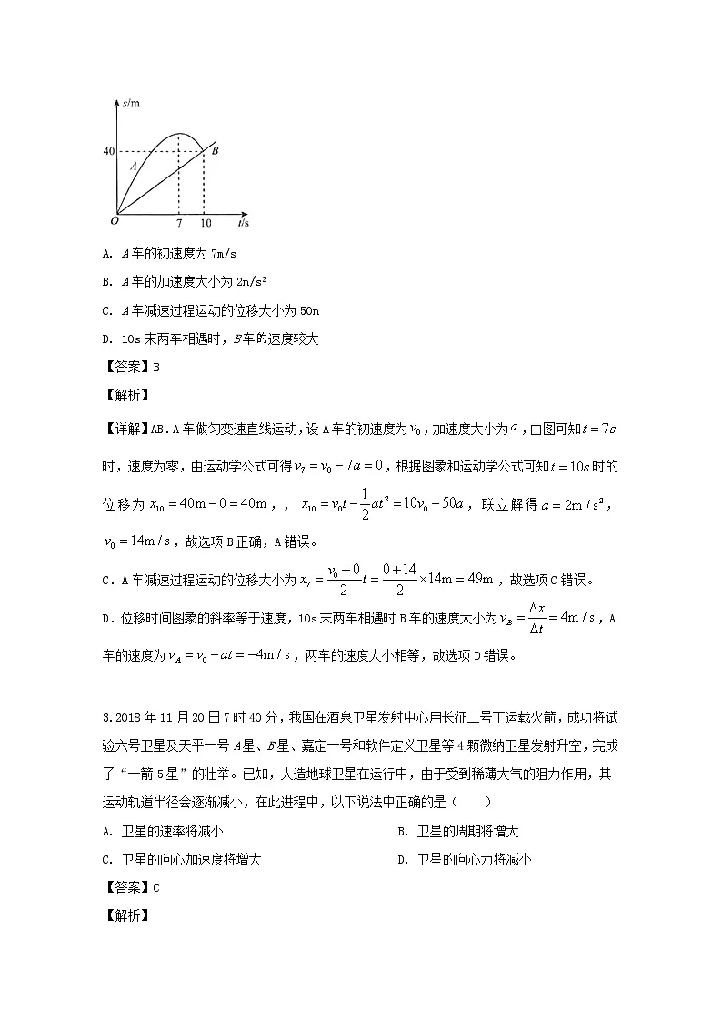 湖南省张家界市第一中学2019届高三高考物理考前适应性试卷（二）第2页