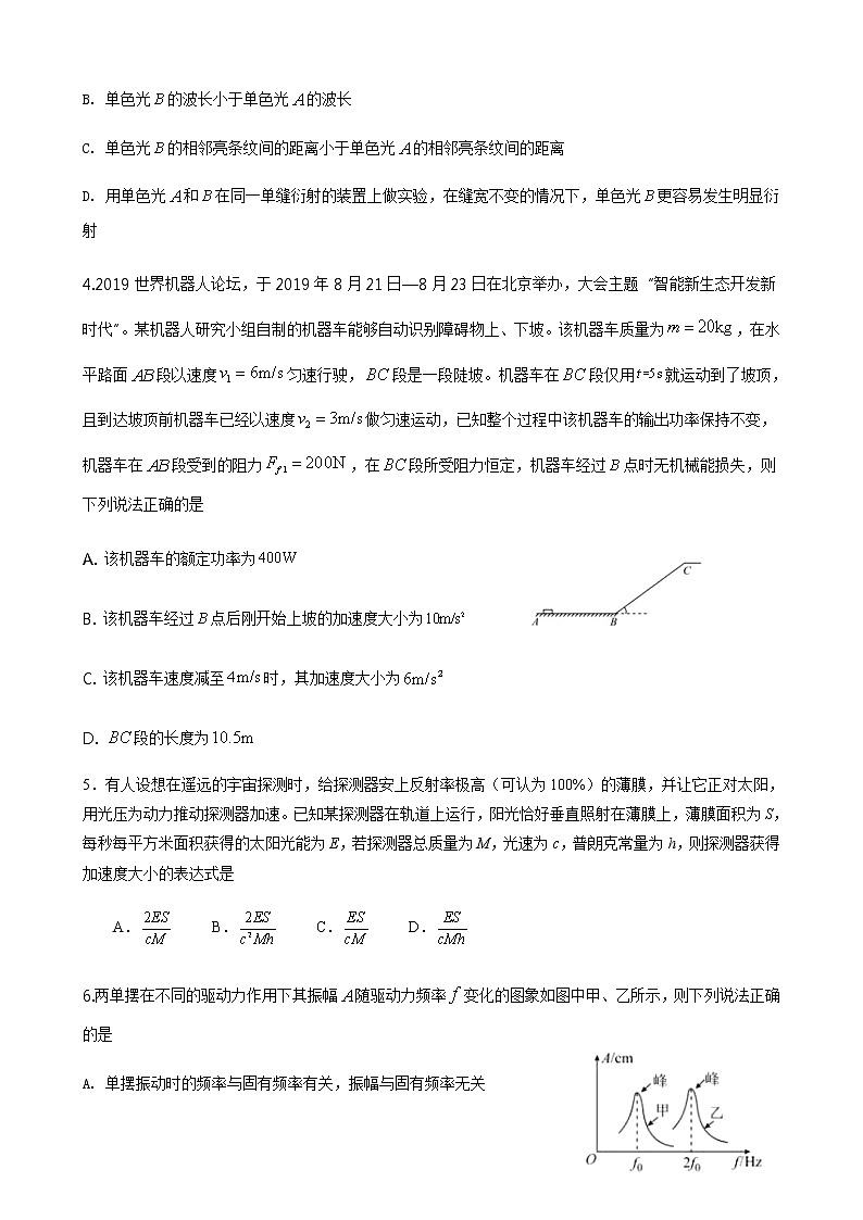 山东省青岛市西海岸新区（黄岛区）2019-2020学年高三4月模拟考试物理试题02