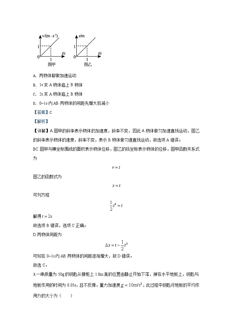 河北省保定市2019届高三下学期摸底考试物理试题第2页