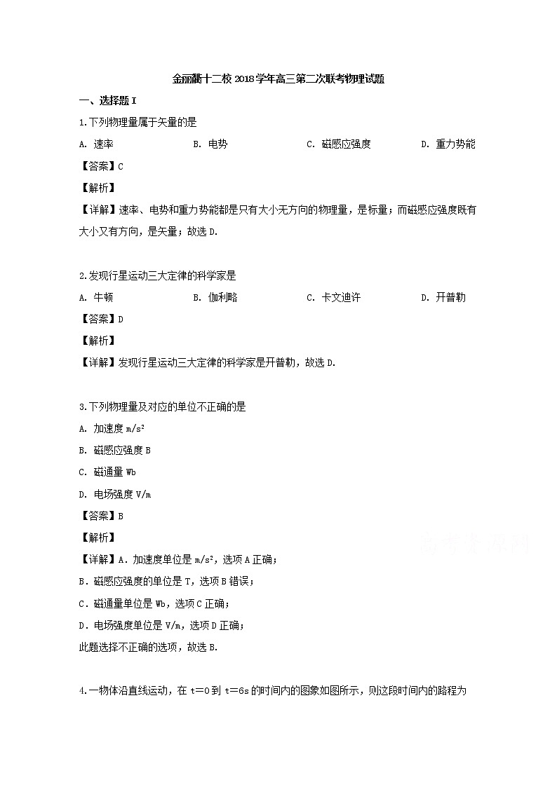 浙江省金丽衢十二校2019届高三下学期联考物理试题01