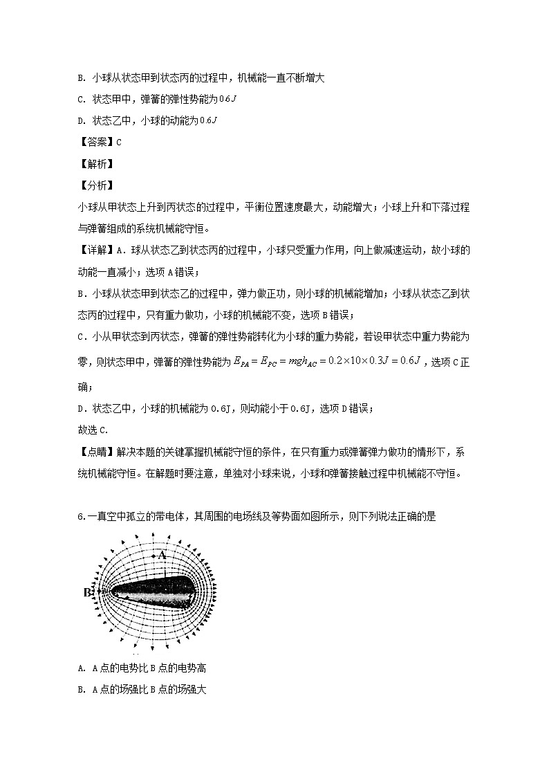浙江省金丽衢十二校2019届高三下学期联考物理试题03
