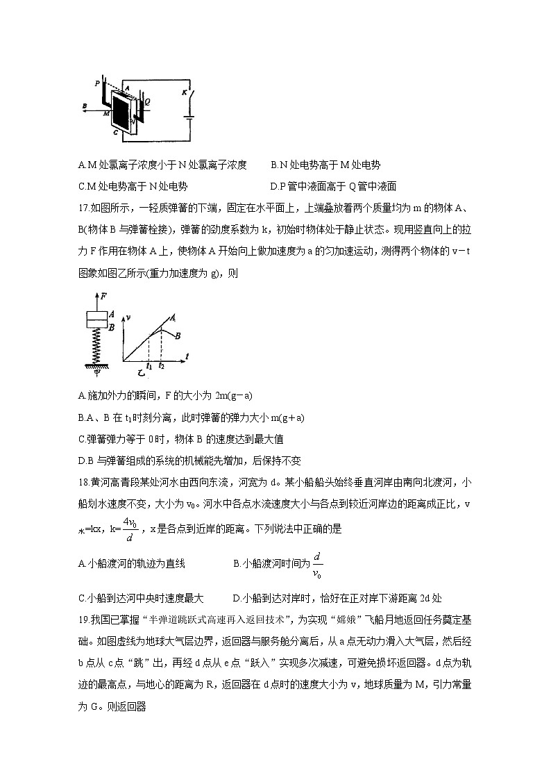 吉林省通钢一中集安一中梅河口五中等联谊校2020届高三第五次月考试卷 物理02
