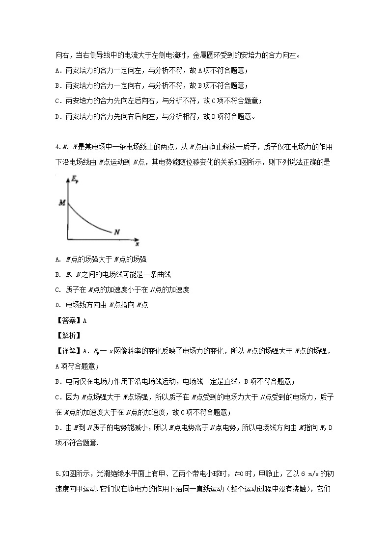 吉林省通化市梅河口市第五中学2020届高三8月月考物理试题03