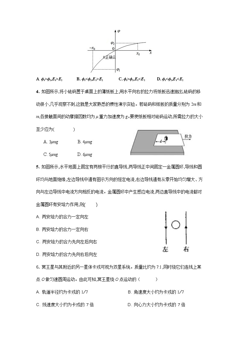 山西省芮城市2020届高三3月月考物理 试卷02