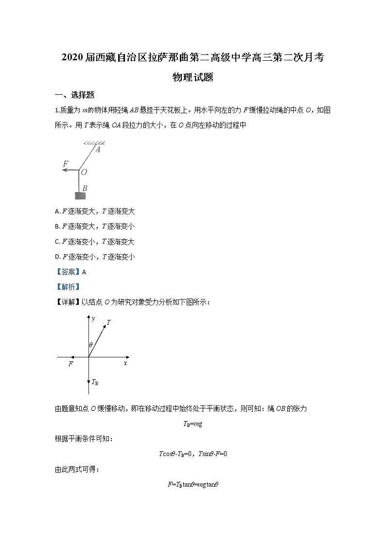 西藏自治区拉萨那曲第二高级中学2020届高三月考物理试题01