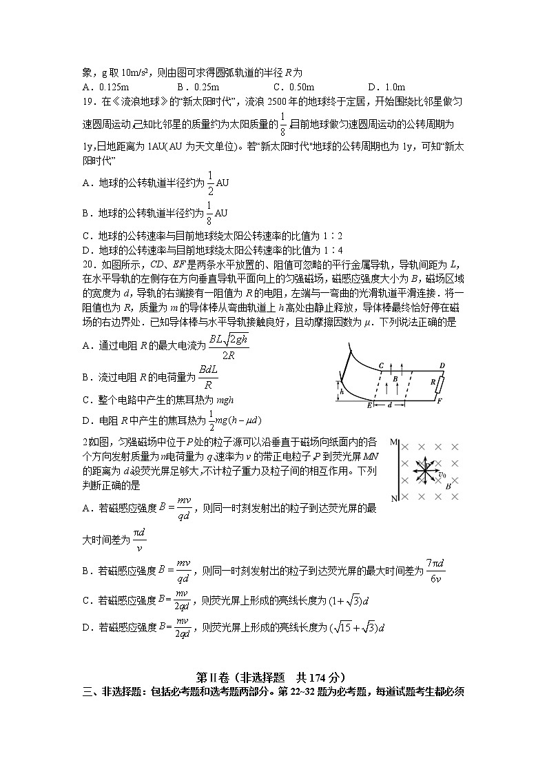 福建省厦门市双十中学2020届高三下第一次月考物理试题02