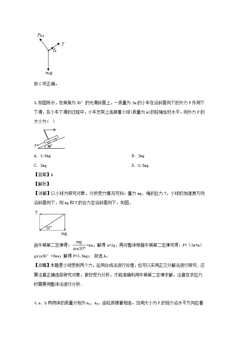 湖南省茶陵县第三中学2020届高三第三次月考物理试题第3页