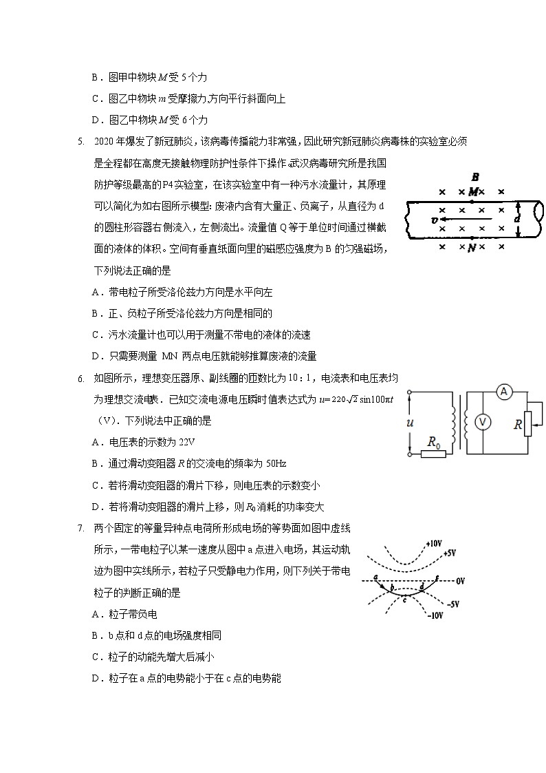 贵州省遵义市南白中学2020届高三第六次联考物理试题02