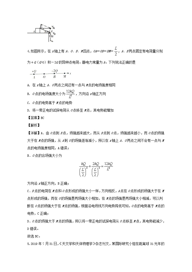 湖南省全国大联考2020届高三理综物理试题03