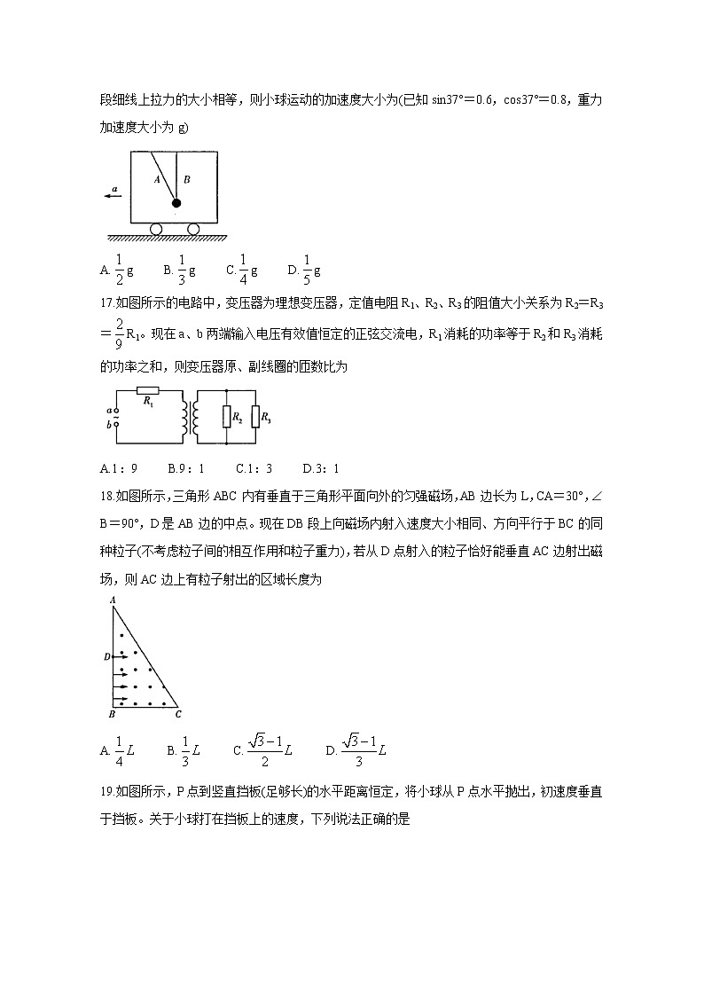 天一大联考2020届高三阶段性测试（四） 物理02
