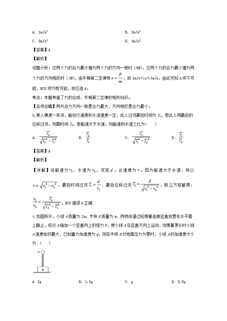 安徽省毛坦厂中学2020届高三上学期10月历届联考物理试题第2页