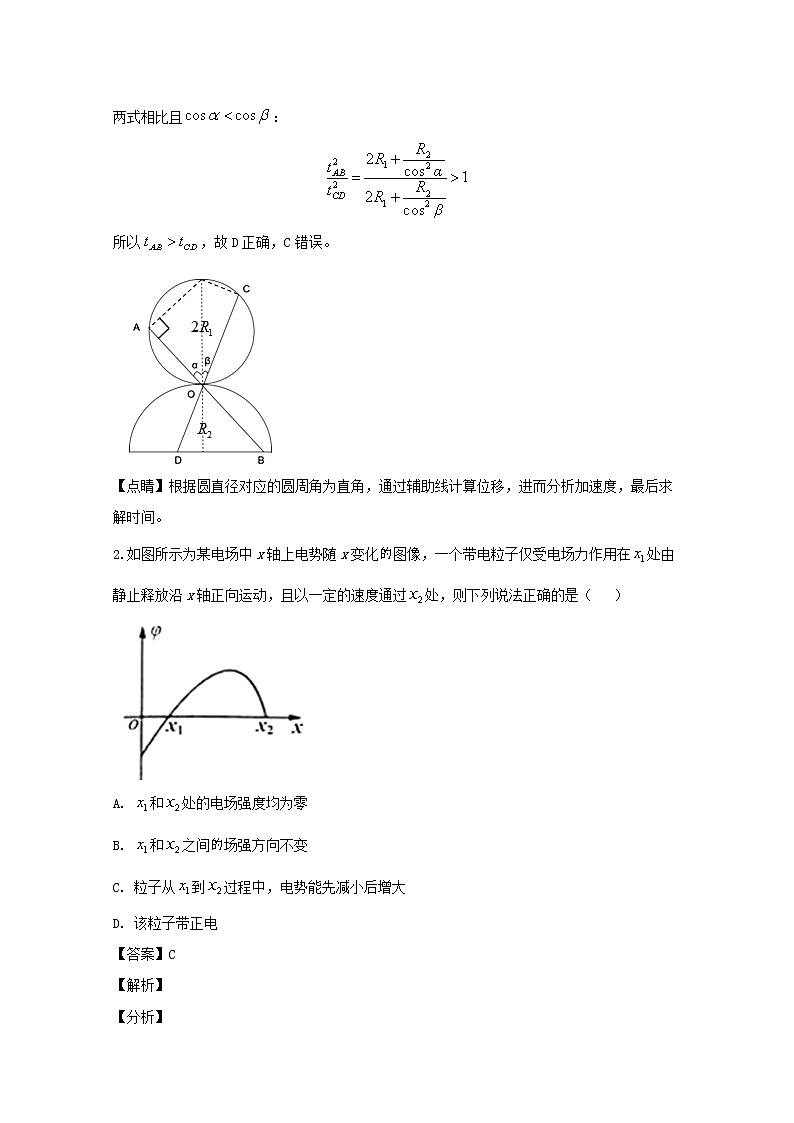 广东省六校联盟2020届高三上学期联考理综物理试题第2页