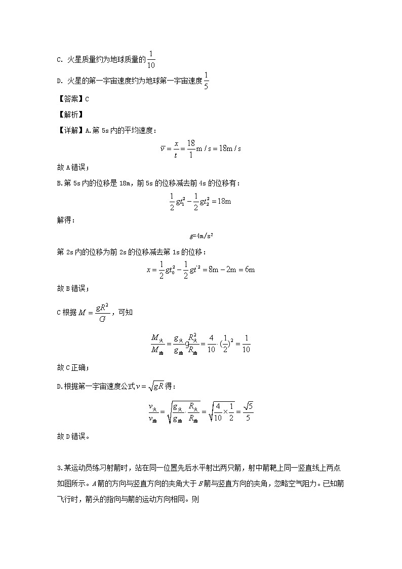 河南省八市重点高中联盟2020届高三9月联考物理试题02