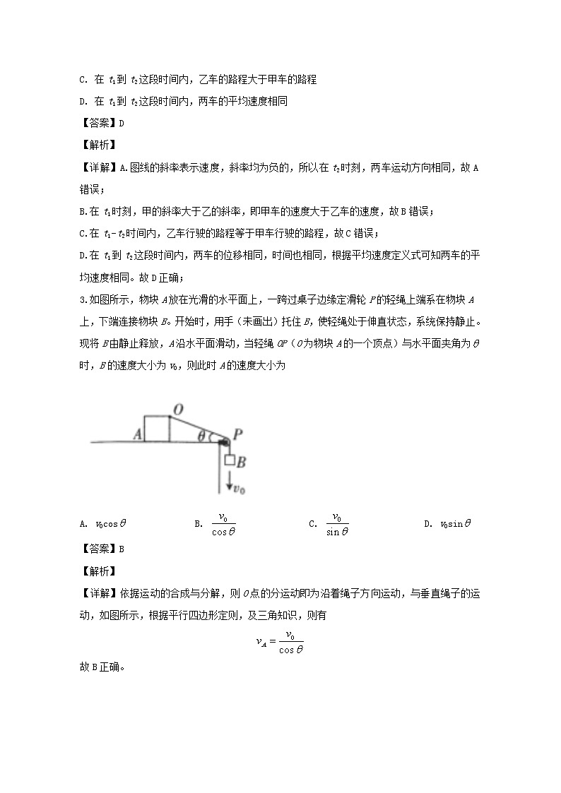 湖北省2020届高三上学期10月联考物理试题02
