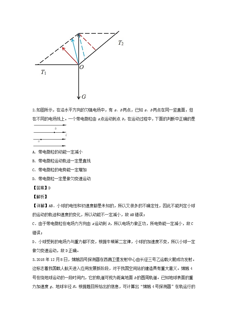 湖北省龙泉潜江中学两校2020届高三上学期12月联考理综物理试题02