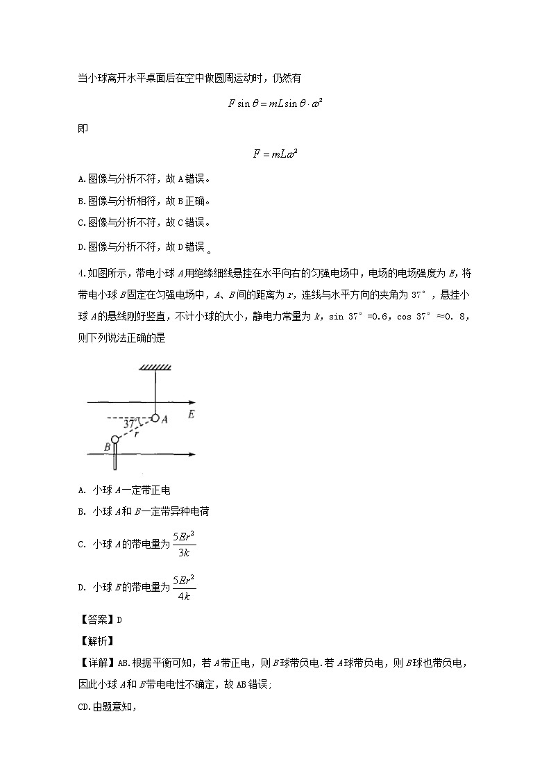 吉林省长春六中八中十一中等省重点中学2020届高三上学期12月联考物理试题03