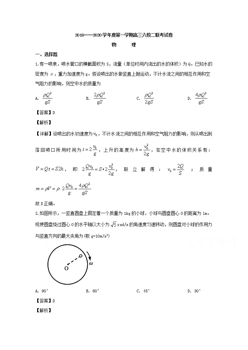 辽宁省铁岭市六校协作体2020届高三上学期二联考试物理试题01
