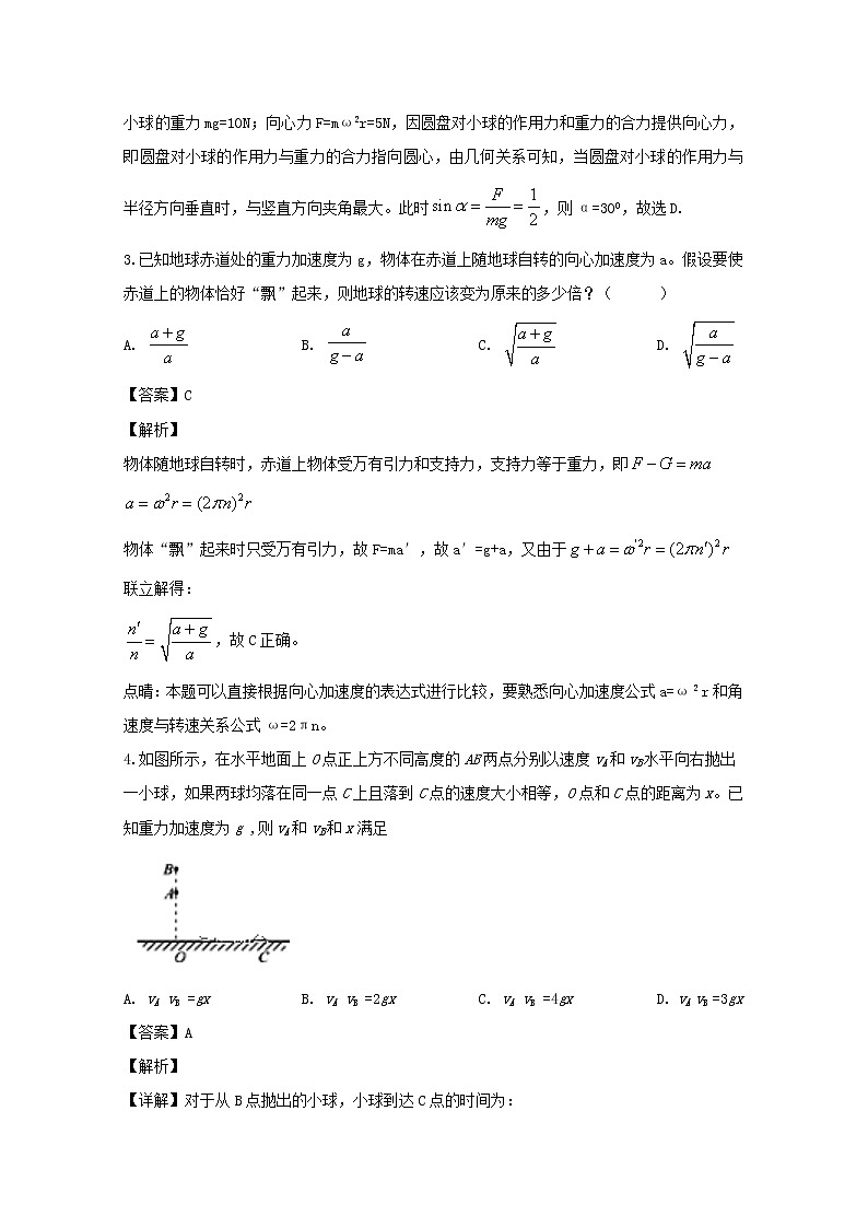 辽宁省铁岭市六校协作体2020届高三上学期二联考试物理试题02