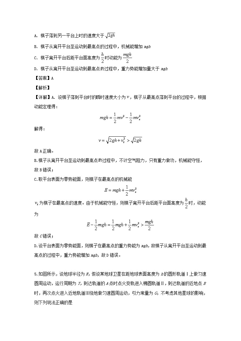 山西省长治市2020届高三9月联考物理试题03