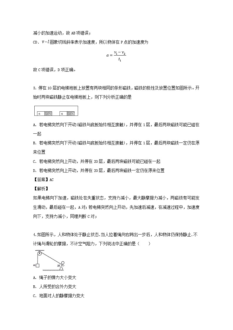浙江省浙南名校联盟2020届高三上学期第一次联考物理试题02