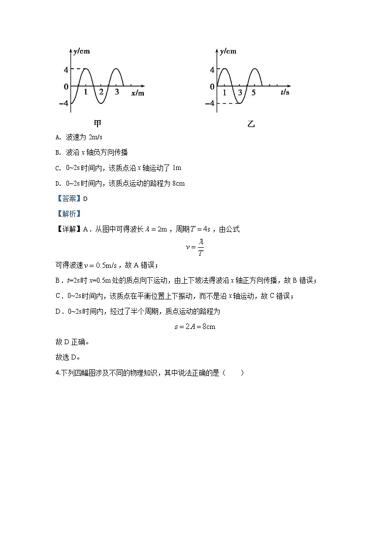北京市朝阳区六校2020届高三下学期四月联考物理试题03