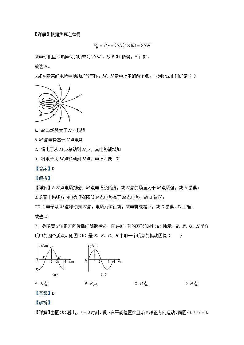 北京市首都师范大学附属中学2020届高三下学期联考物理试题03