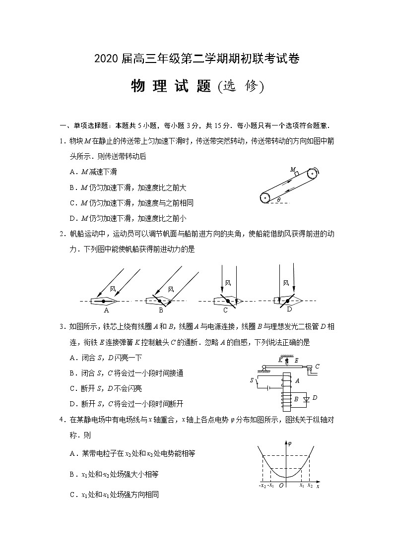 江苏省金陵中学丹阳高级中学无锡一中2020届高三下学期期初联考物理试题第1页
