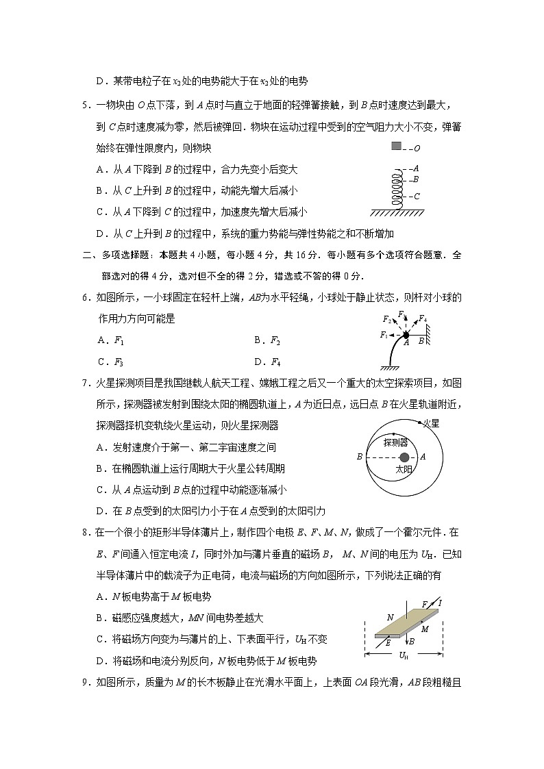 江苏省金陵中学丹阳高级中学无锡一中2020届高三下学期期初联考物理试题第2页